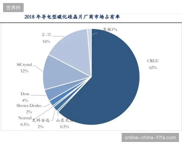2027年前后内容制作权将成为赛事服务的核心壁垒